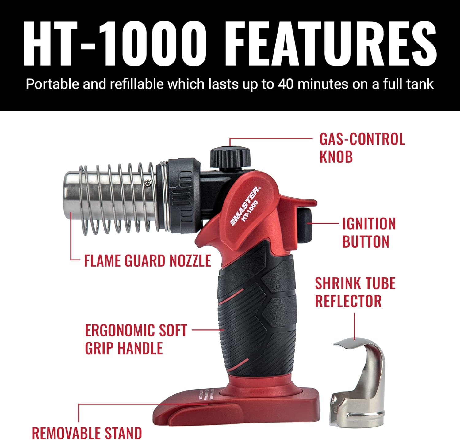Przenośna, bezprzewodowa opala – Cordless Heat Gun For Shrink Tubing recenzja i cena