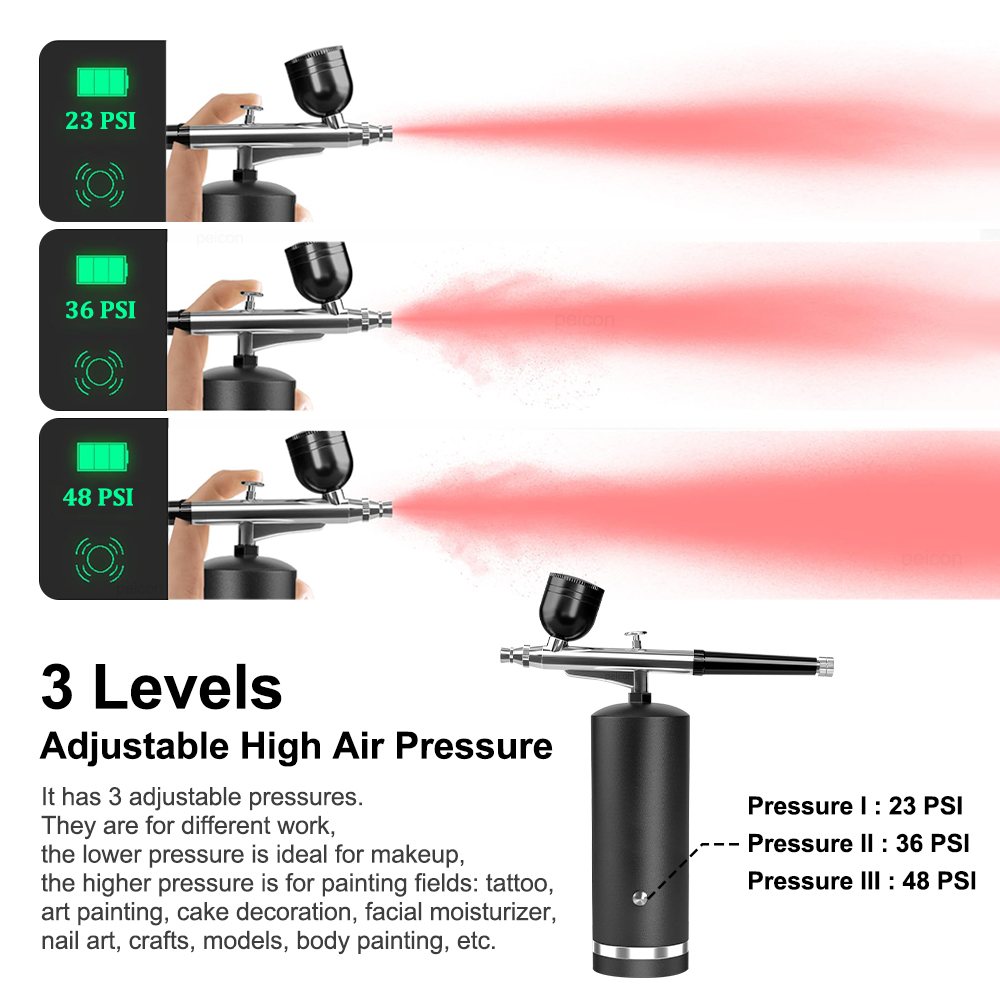 Aerograf z kompresorem, akumul – Airbrush Kit With Mini Compressor recenzja i cena