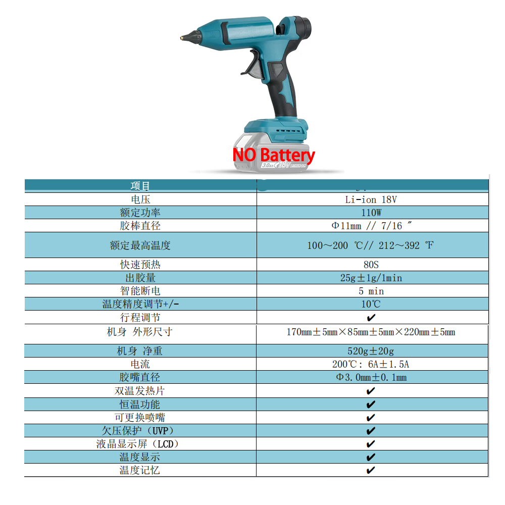 Pistolet do kleju na gorąco VI – Hot Melt Glue Gun Cordless recenzja i cena