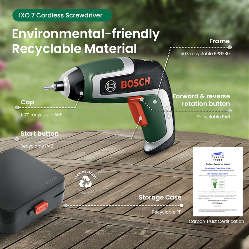 Bosch IXO 7 – akumulatorowy wk – Electric Screwdriver Rechargeable Usb recenzja i cena